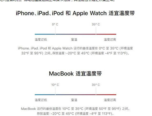 日照苹果13维修分享iPhone 13耗电越来越快怎么办 